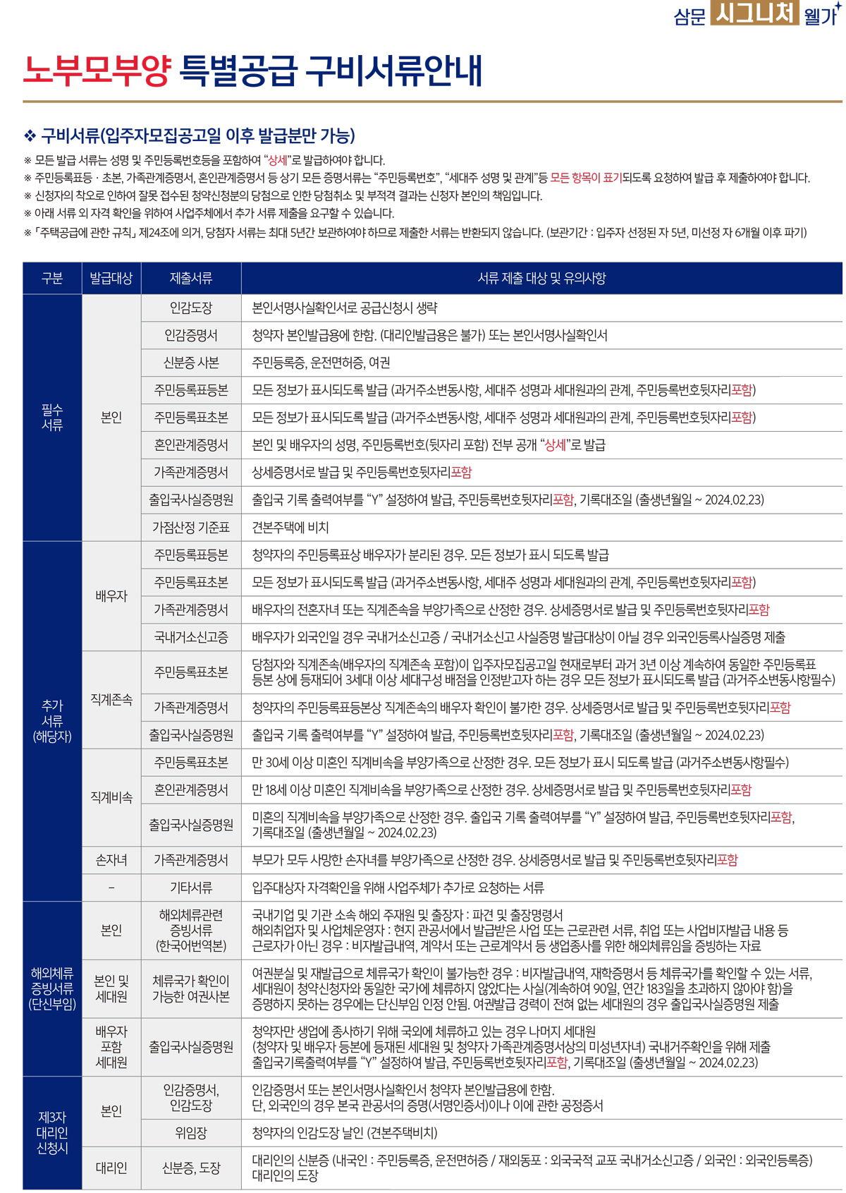 노부모부양