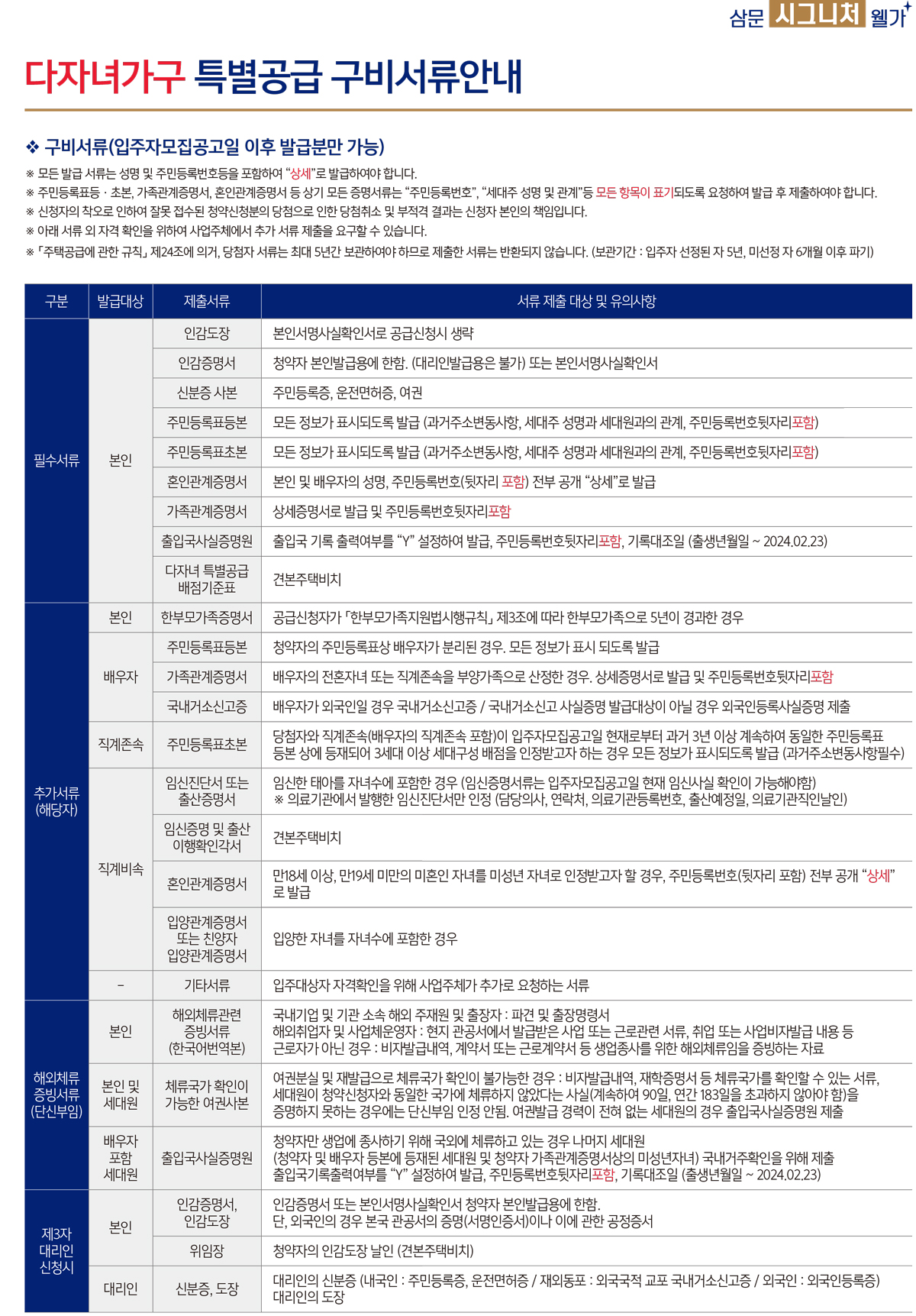 다자녀가구