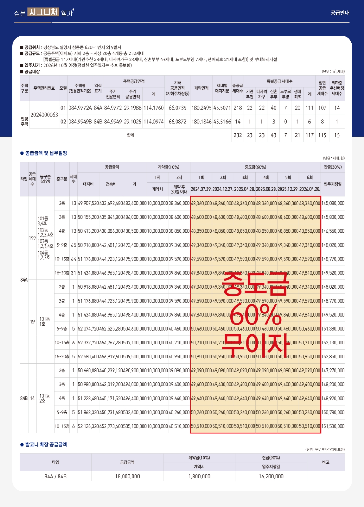 공급안내문